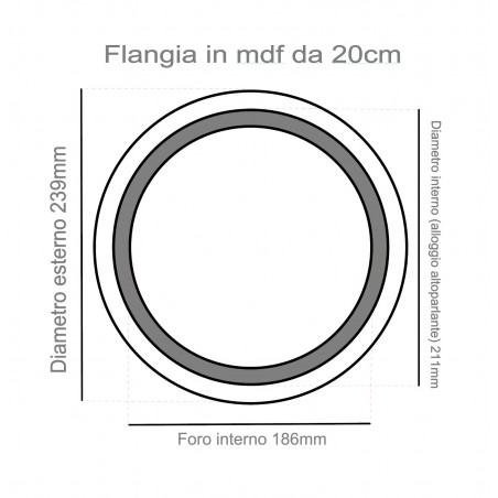 Coppia ANELLI Supporto Altoparlante Woofer 200 mm Anello Legno MDF 20 cm incavo