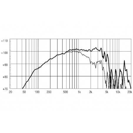 18 Sound Mid Woofer 25 cm 10M600 8Ω Eighteensound Medio Professionali